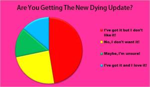 results dying update